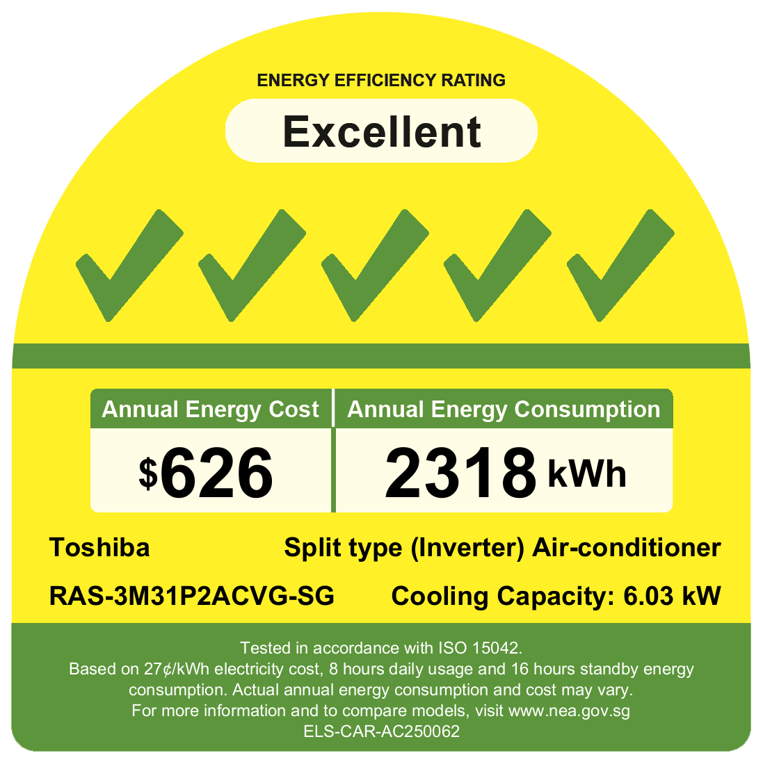 Highly Energy Efficient